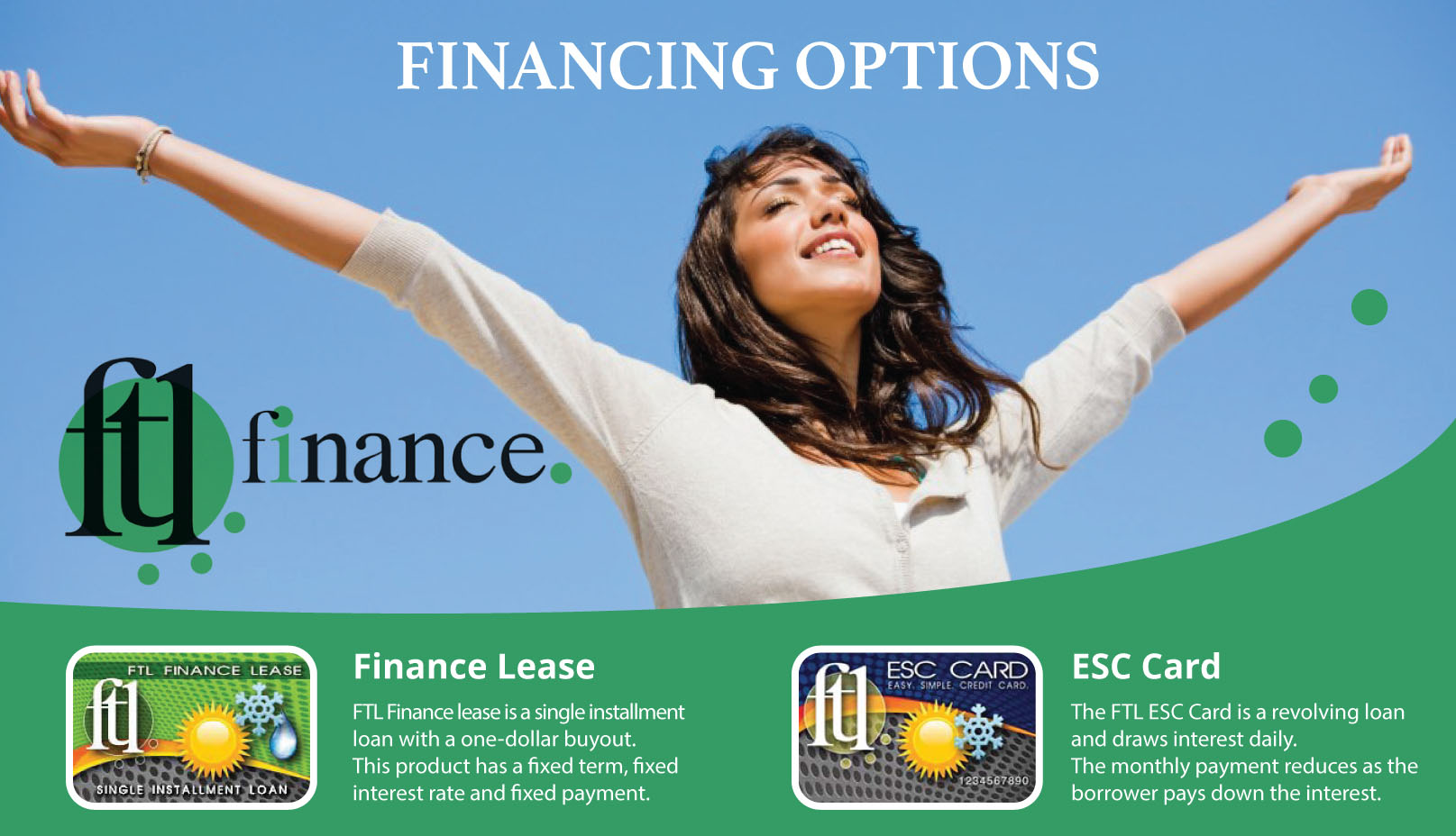 Financing Options from FTLfinancing